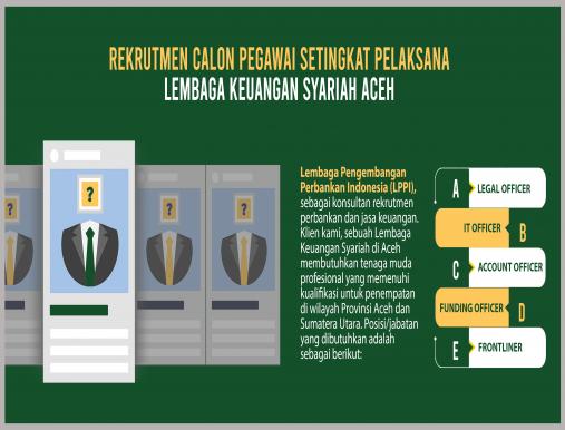 Rekrutmen Calon Pegawai Setingkat Pelaksana Bank Aceh Syariah